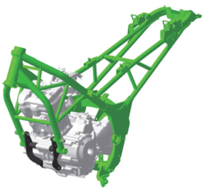 9 types of motorcycle frames you want to know today AutoAltar